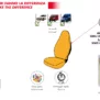 coprisedile coprisedili auto fodere sedili anteriore macchina single scheda by ernest
