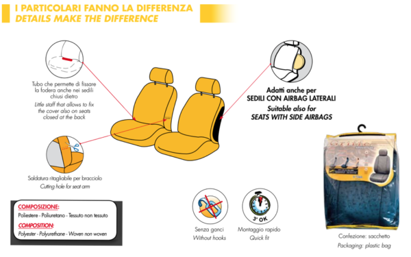 coprisedile coprisedili auto fodere sedili anteriore macchina griffe scheda by ernest
