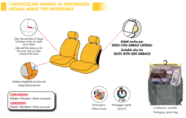 coprisedile coprisedili auto fodere sedili anteriore macchina trend generale by ernest