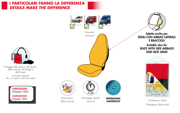 coprisedile auto furgone camper in gomma per meccanici officina gommatino scheda