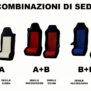COMBINAZIONI POSSIBILI SU QUESTO CAMION