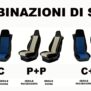 COMBINAZIONI POSSIBILI SU QUESTO CAMION