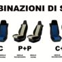 COMBINAZIONI POSSIBILI SU QUESTO CAMION