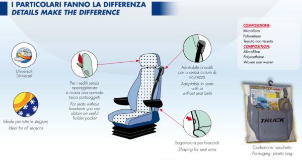 scheda prodotto airtech cargo
