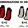 COMBINAZIONI POSSIBILI SU QUESTO CAMION